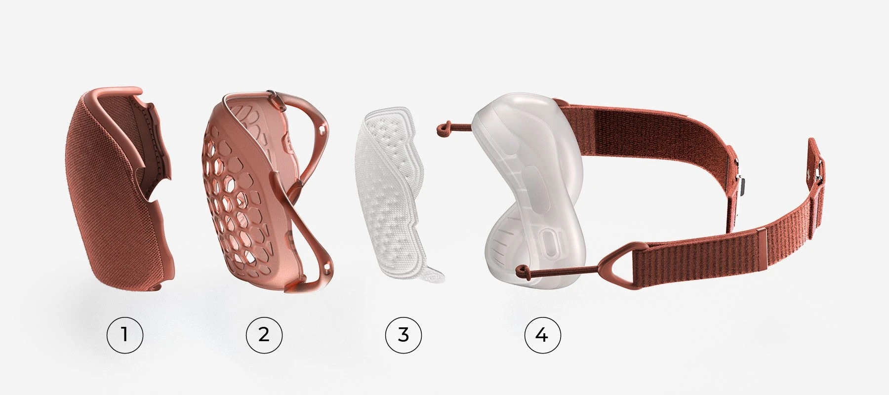 Composants Nevo Mask
